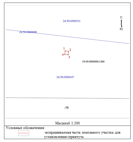 25391-ги ПС Инфраструктурные решения.png