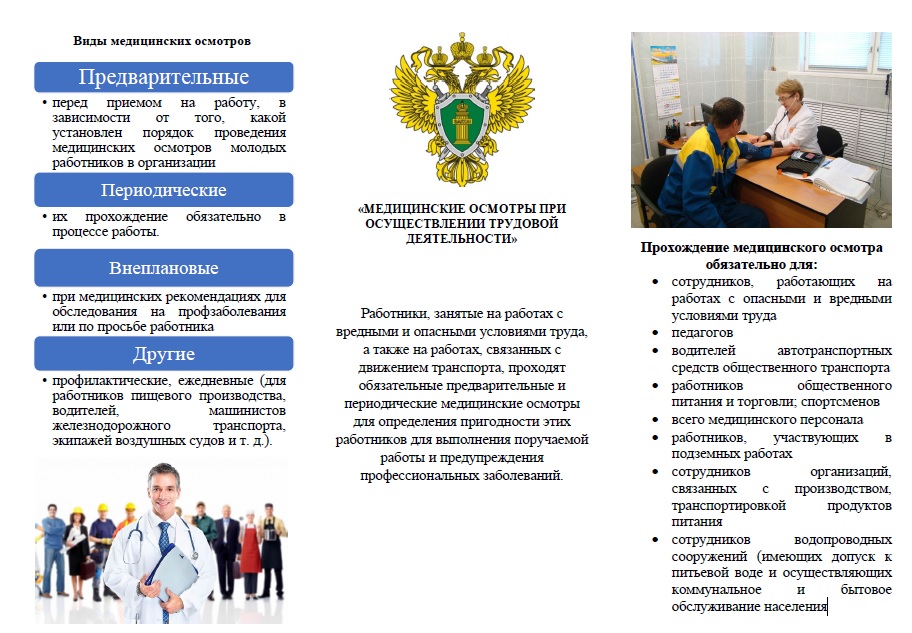 Виды медицинских осмотров.jpg