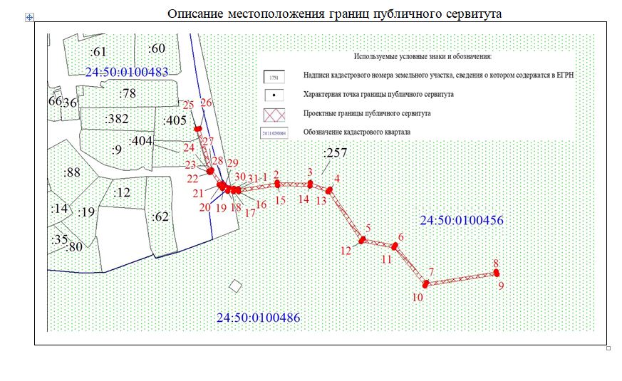 8154-ги публичный сервитут.JPG
