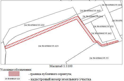 Сервитут.JPG