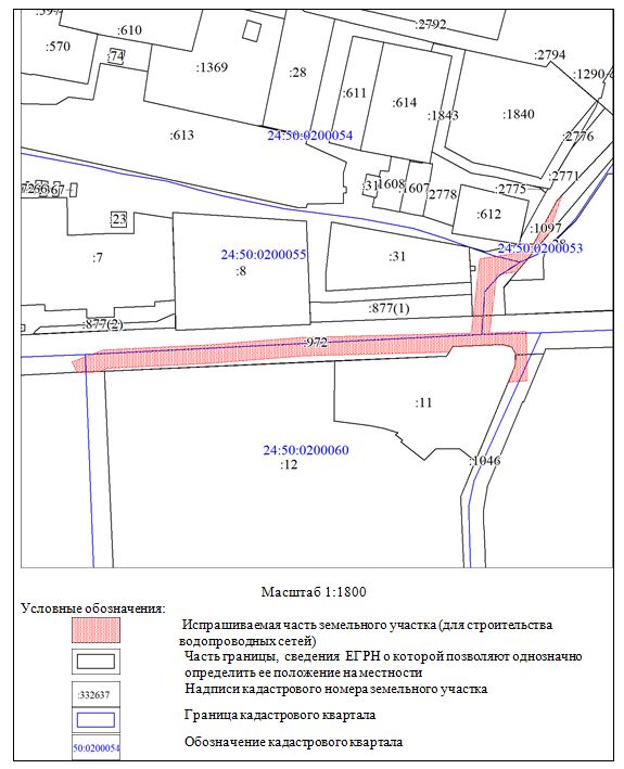 краском лены.JPG